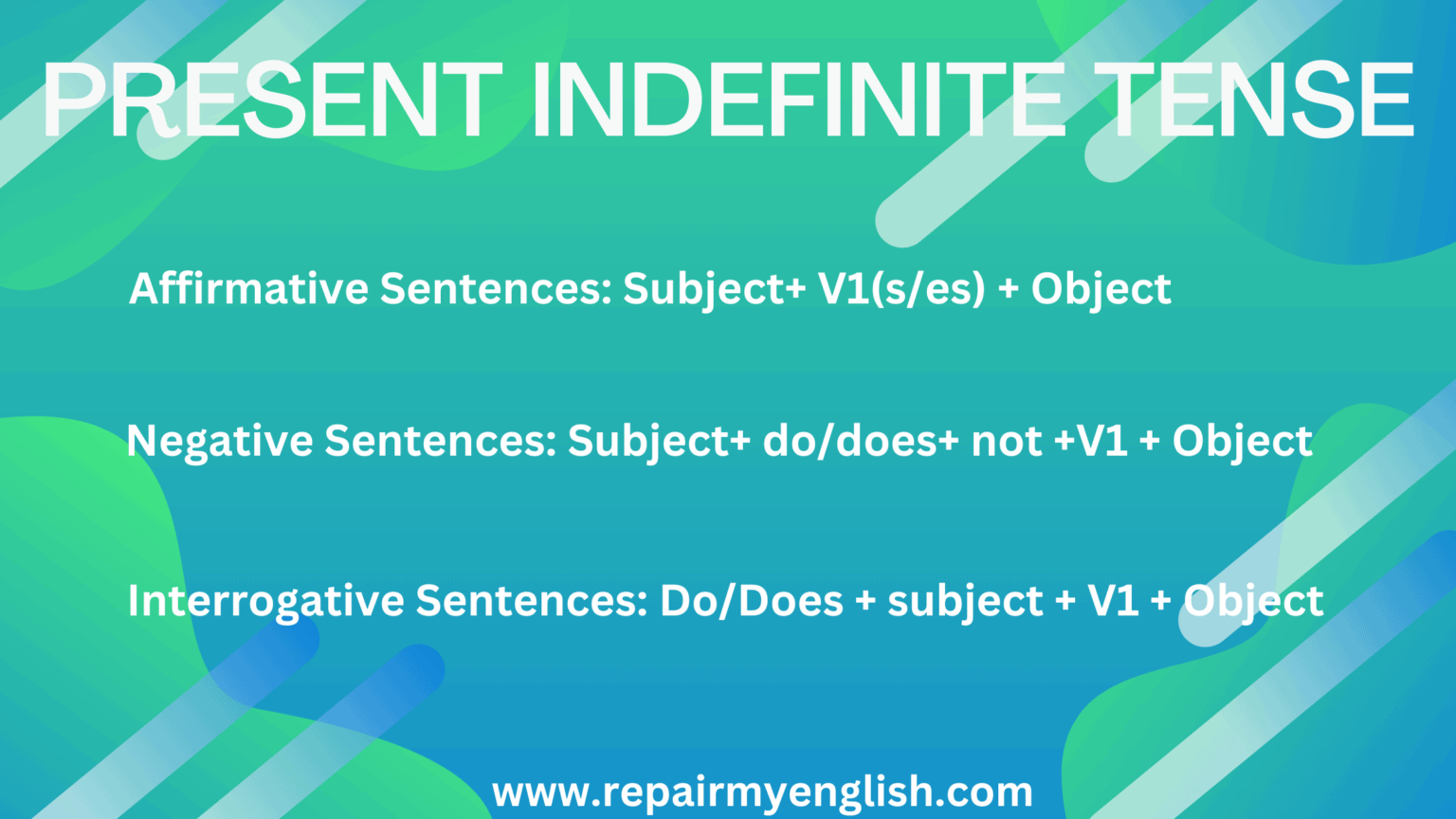 Present Indefinition Tense Rules & Examples | Repair My English