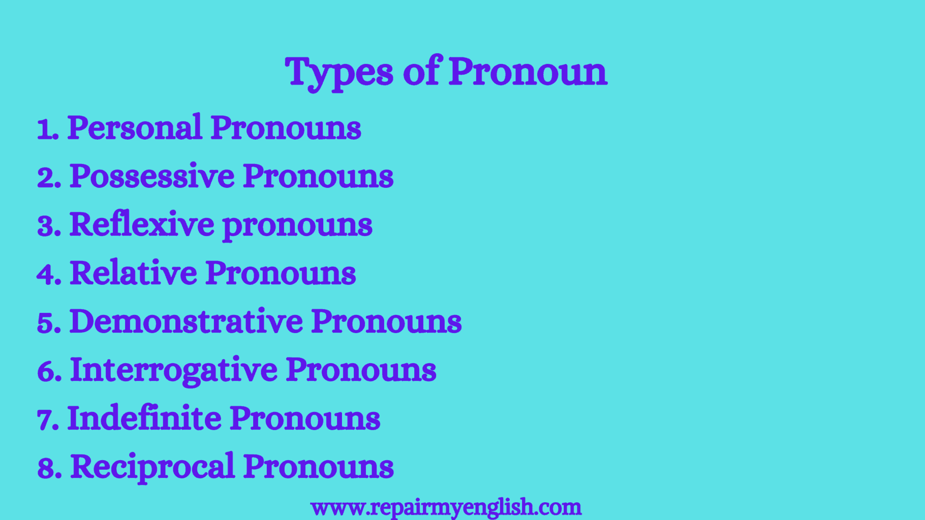 Types of Pronoun