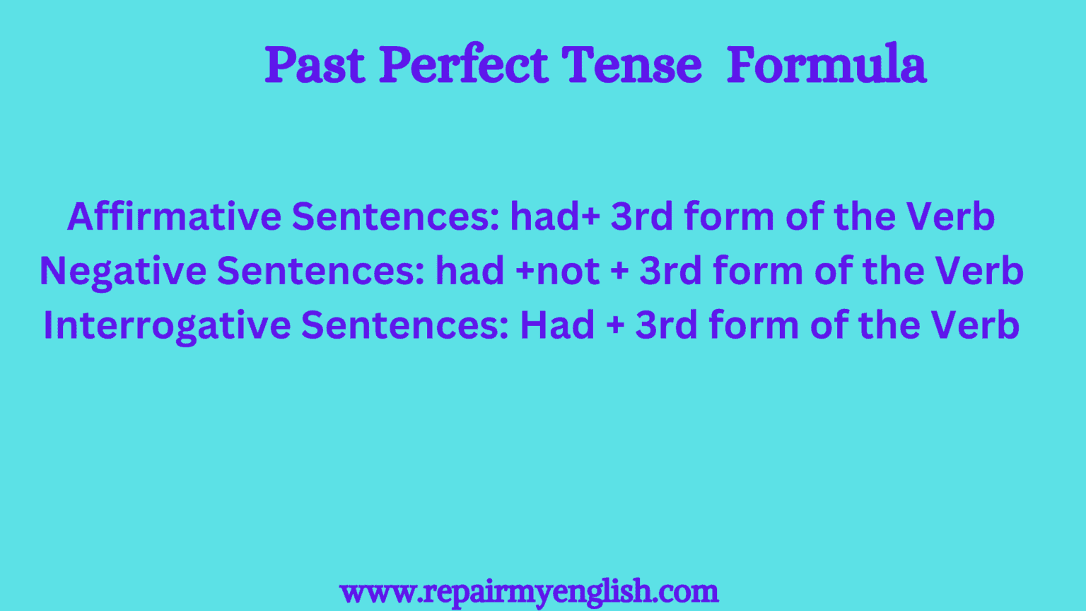 Past Perfect Tense | Repair My English