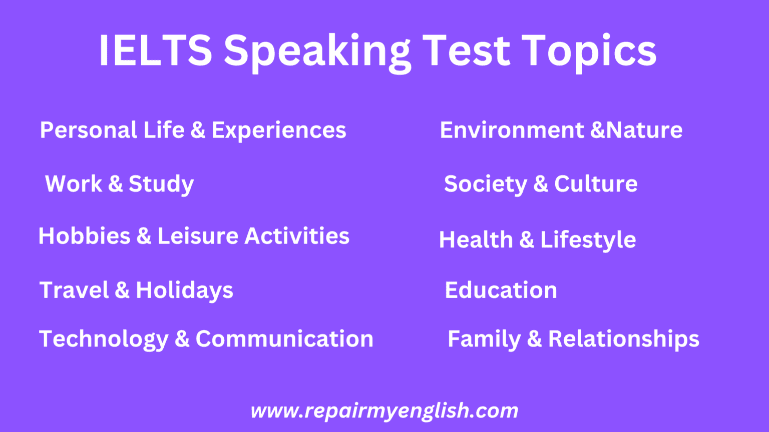 IELTS Speaking Topics Frequently Asked in the Exam | Repair My English